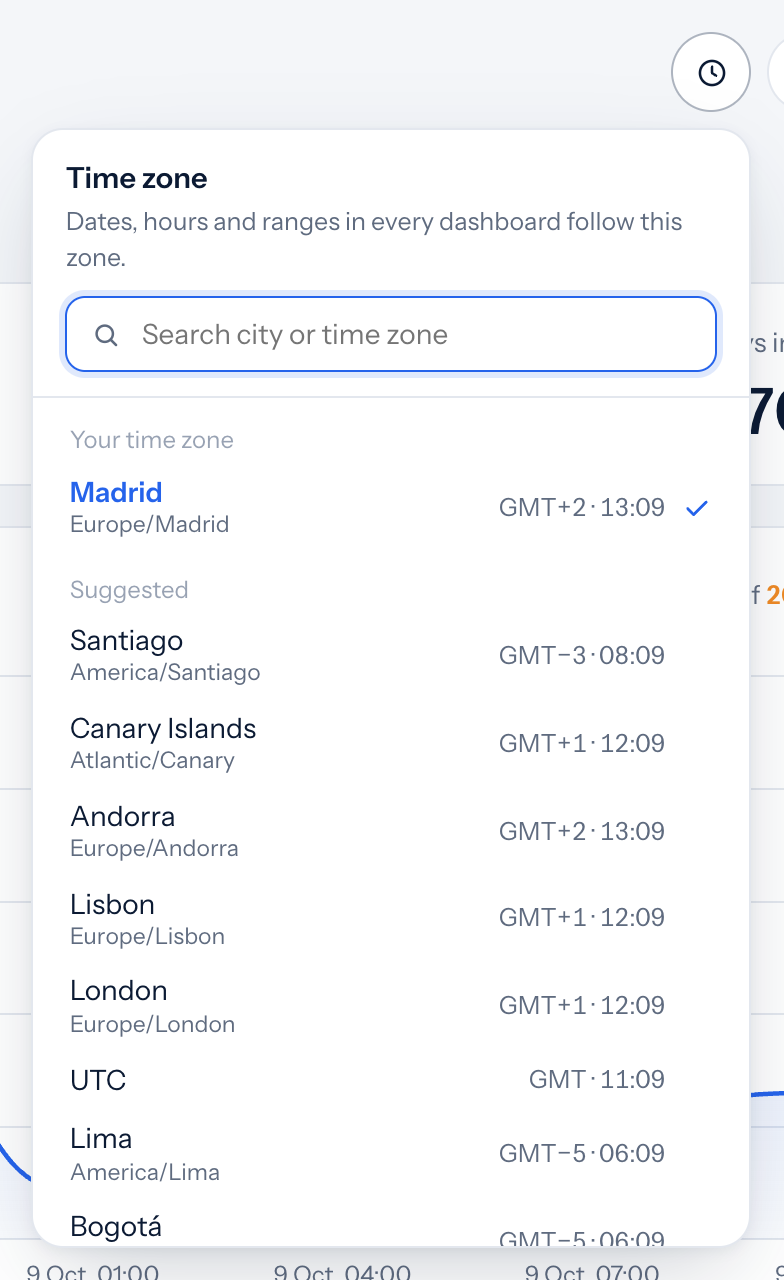 Time zone picker